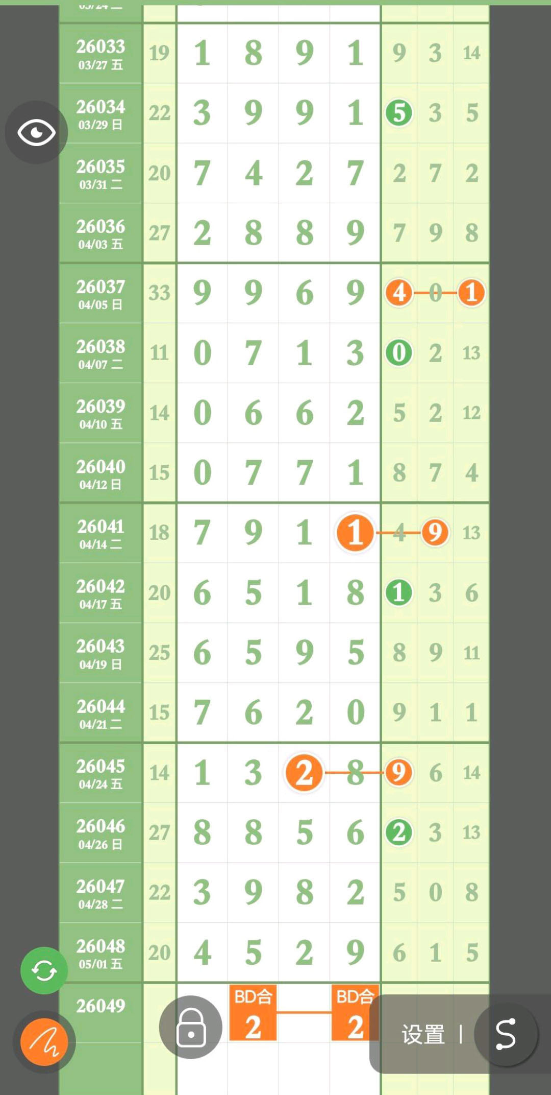 常乐