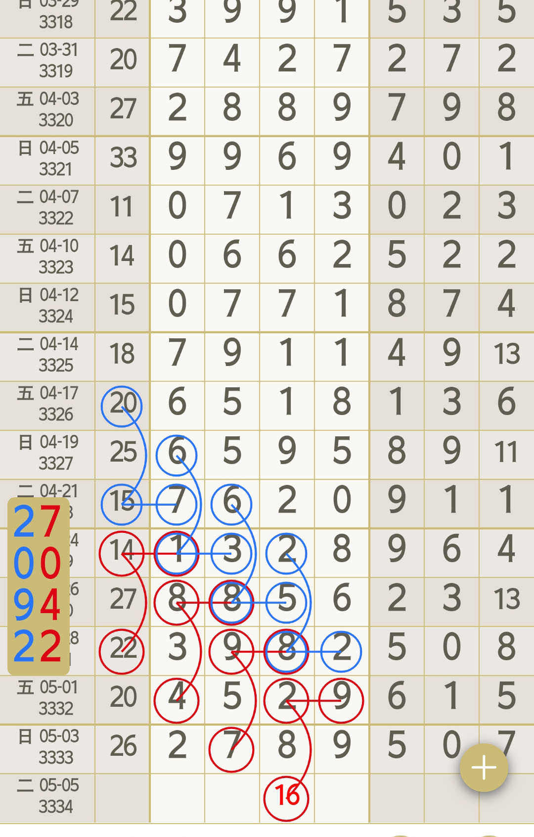 哈个头123