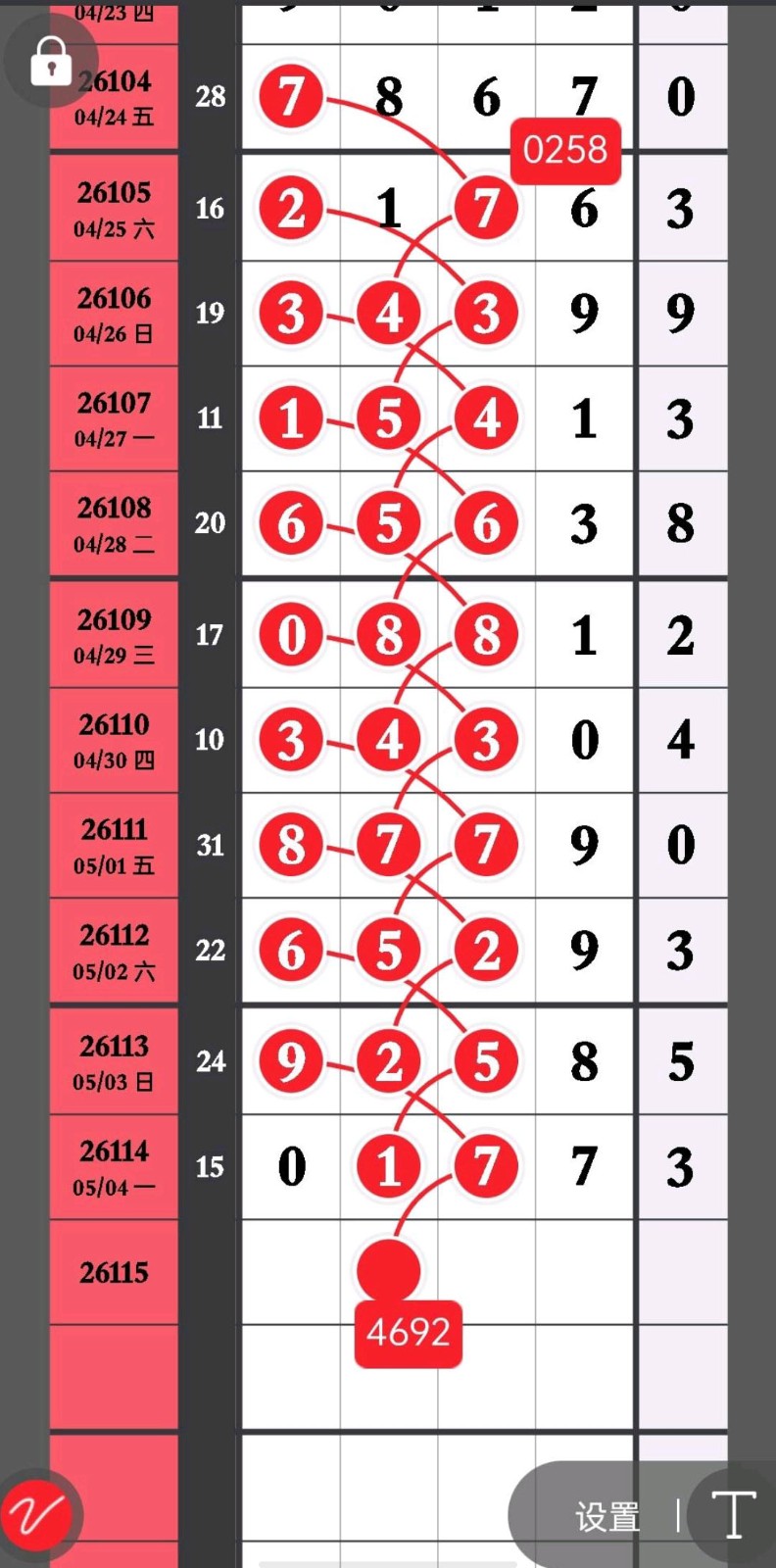 哈个头123