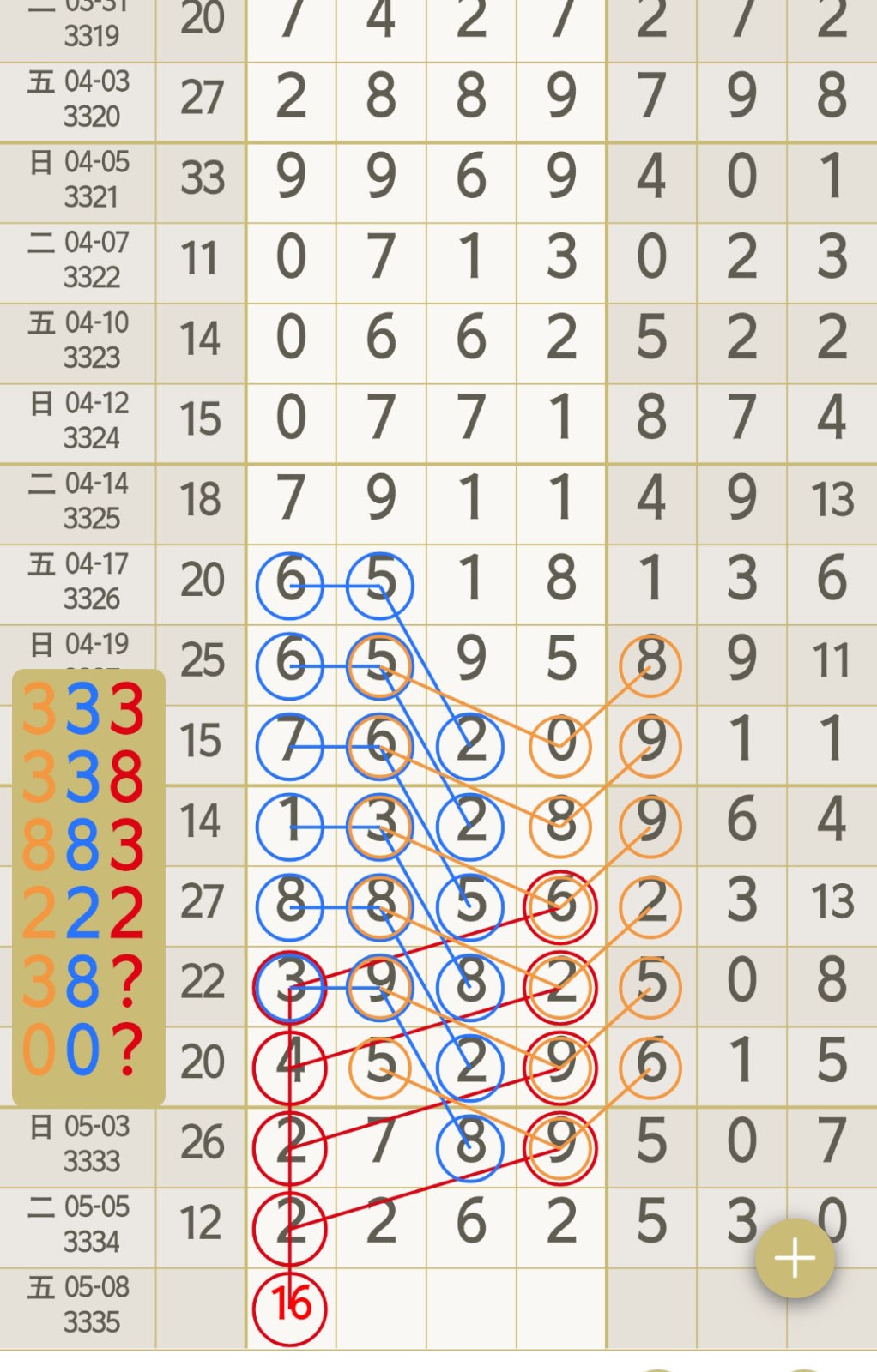 公共场所所长