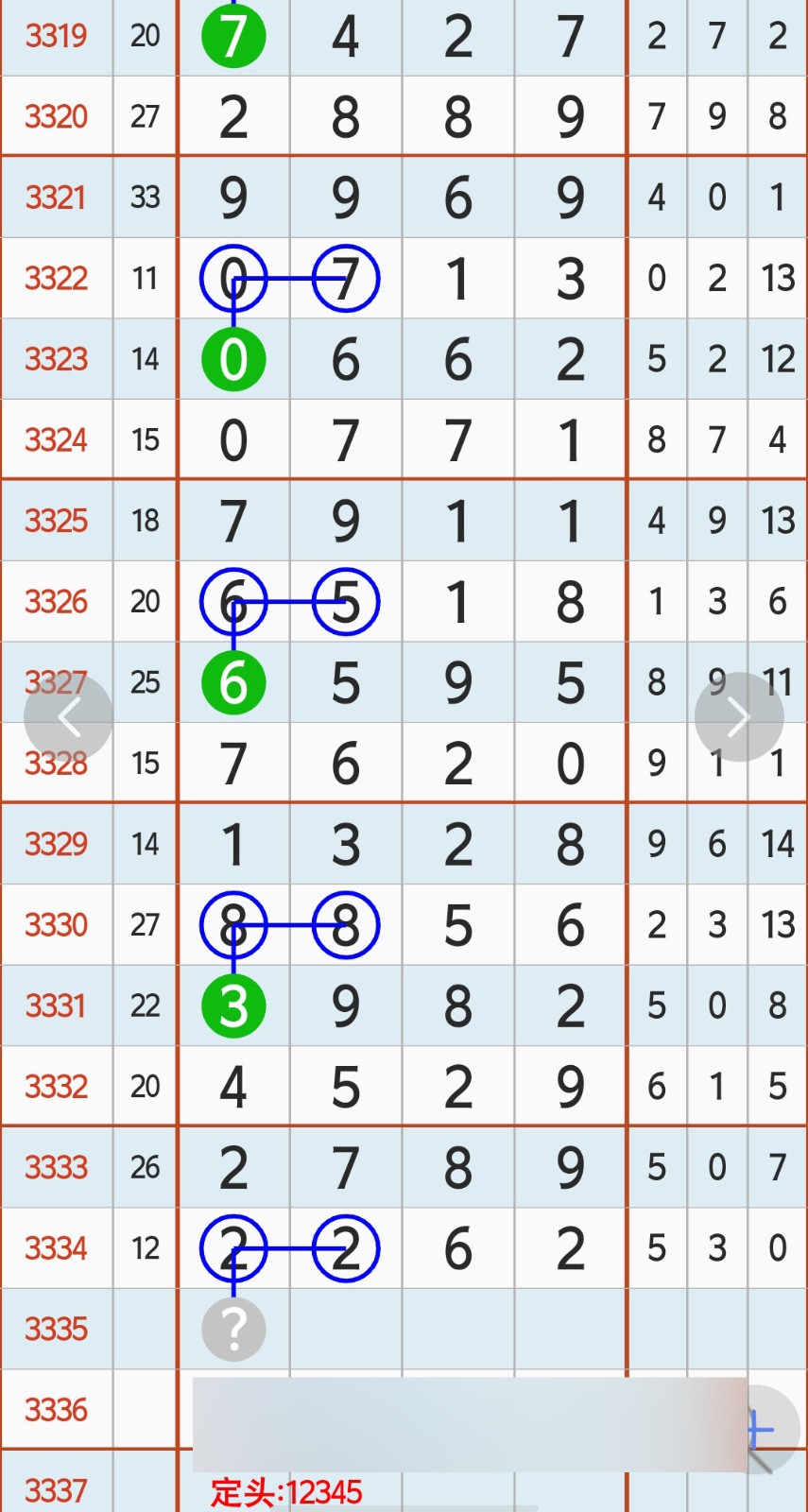 杨超学习号