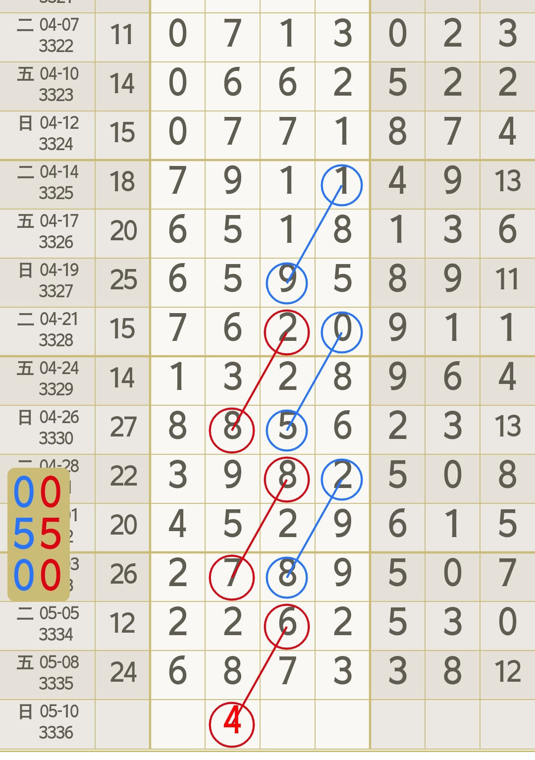 大可4489