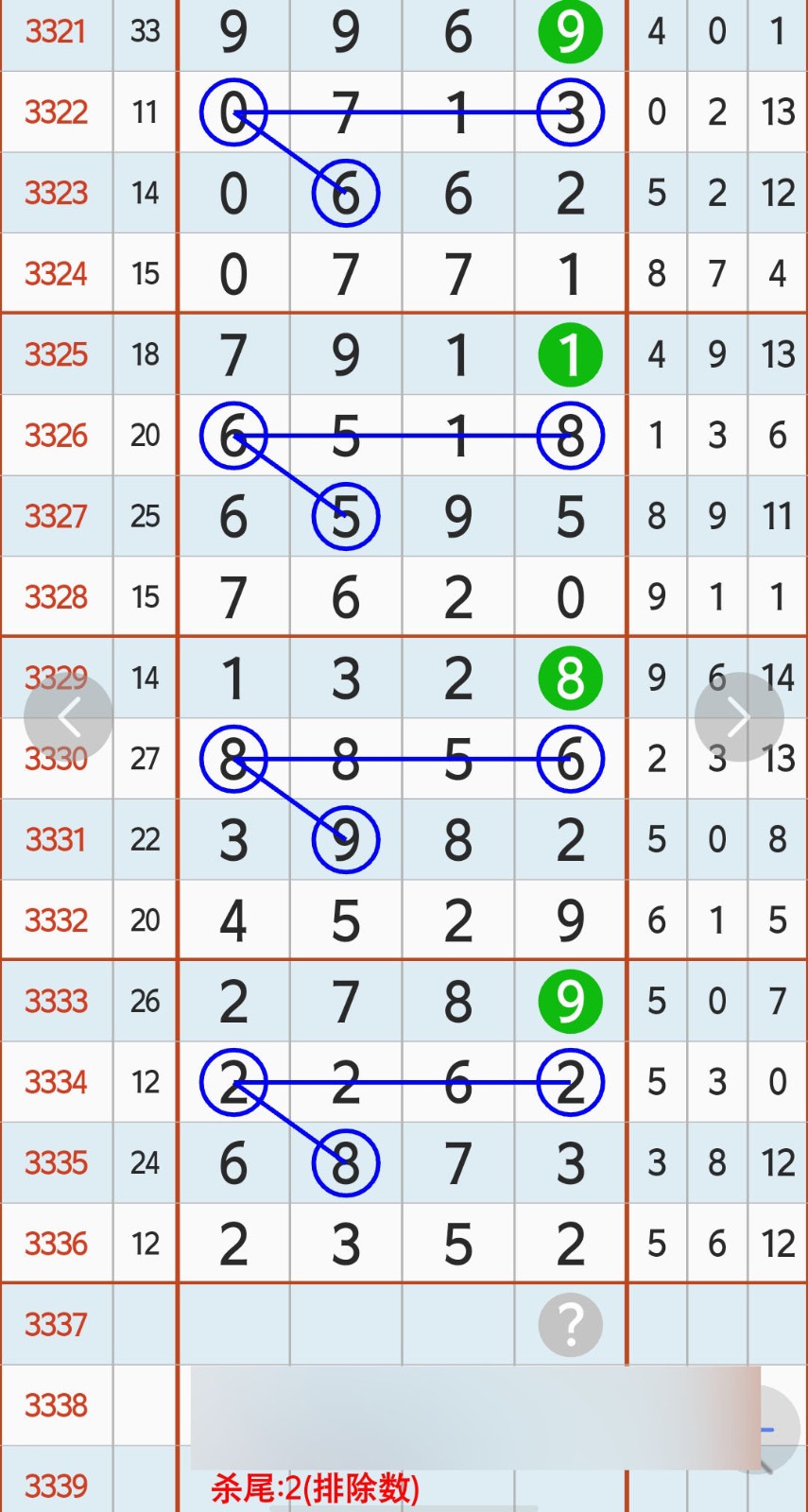 老郑头