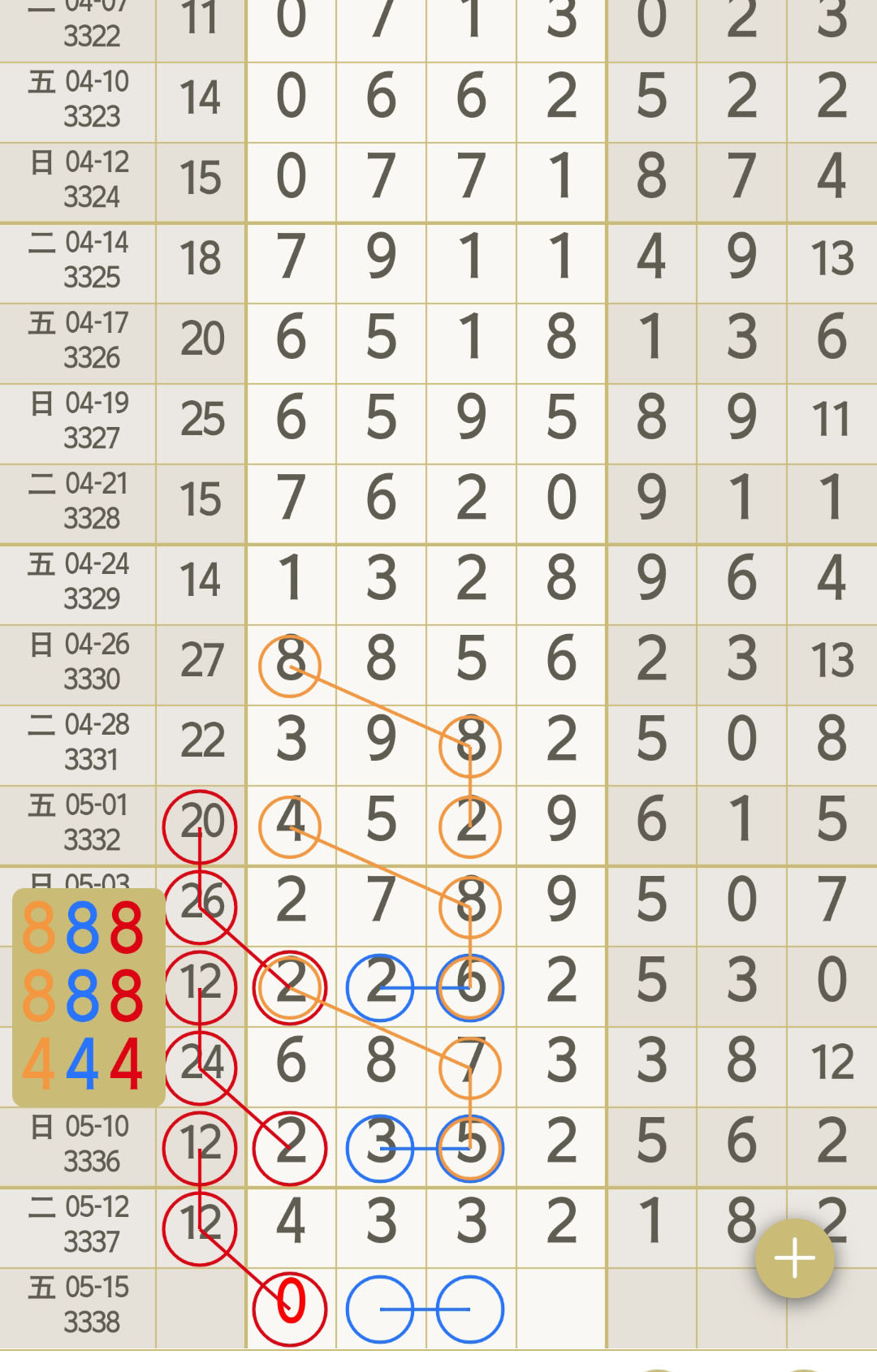 顺七自然