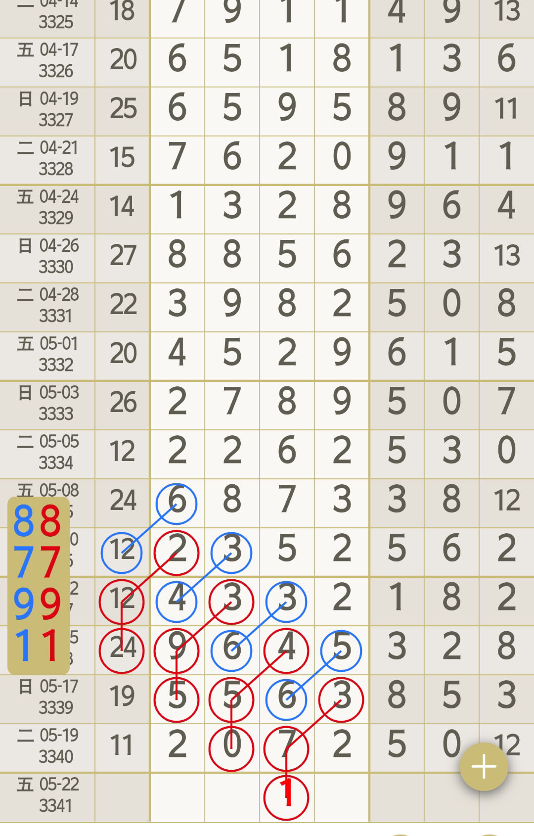 用户名