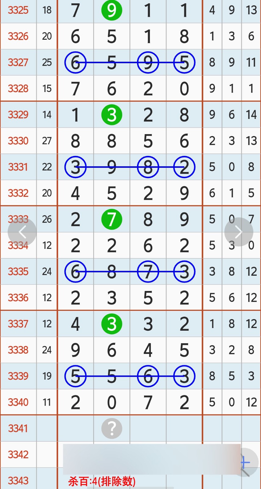 哈个头123