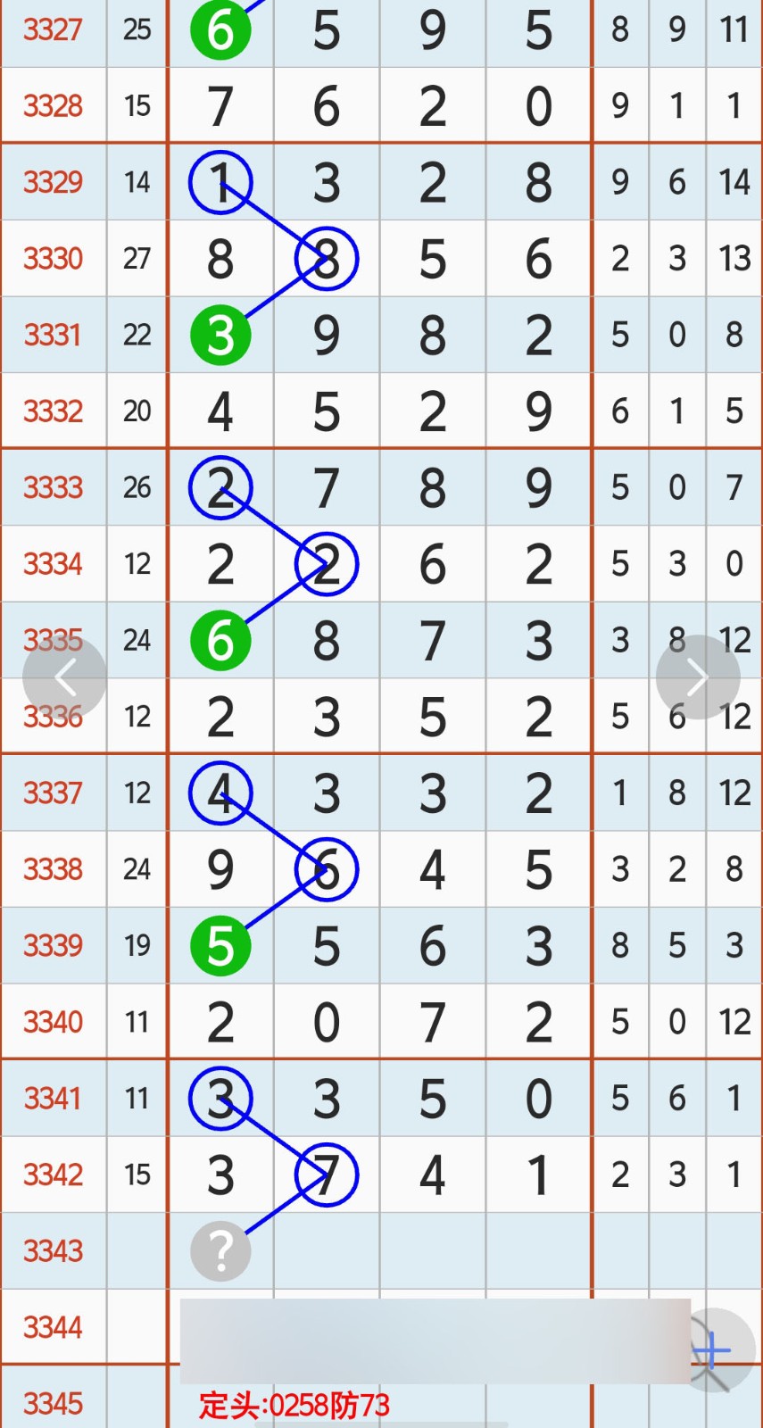心飞翔
