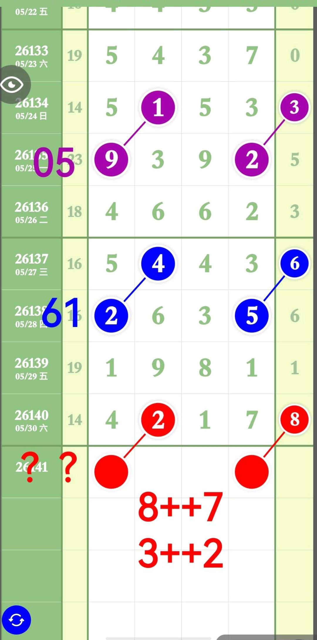 哈个头123