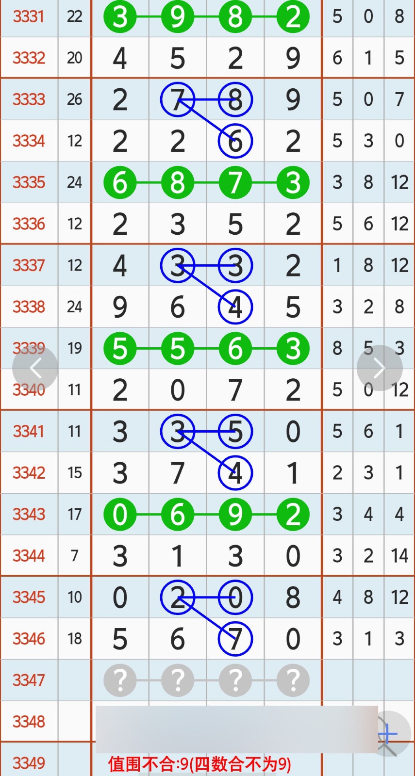 顺七自然