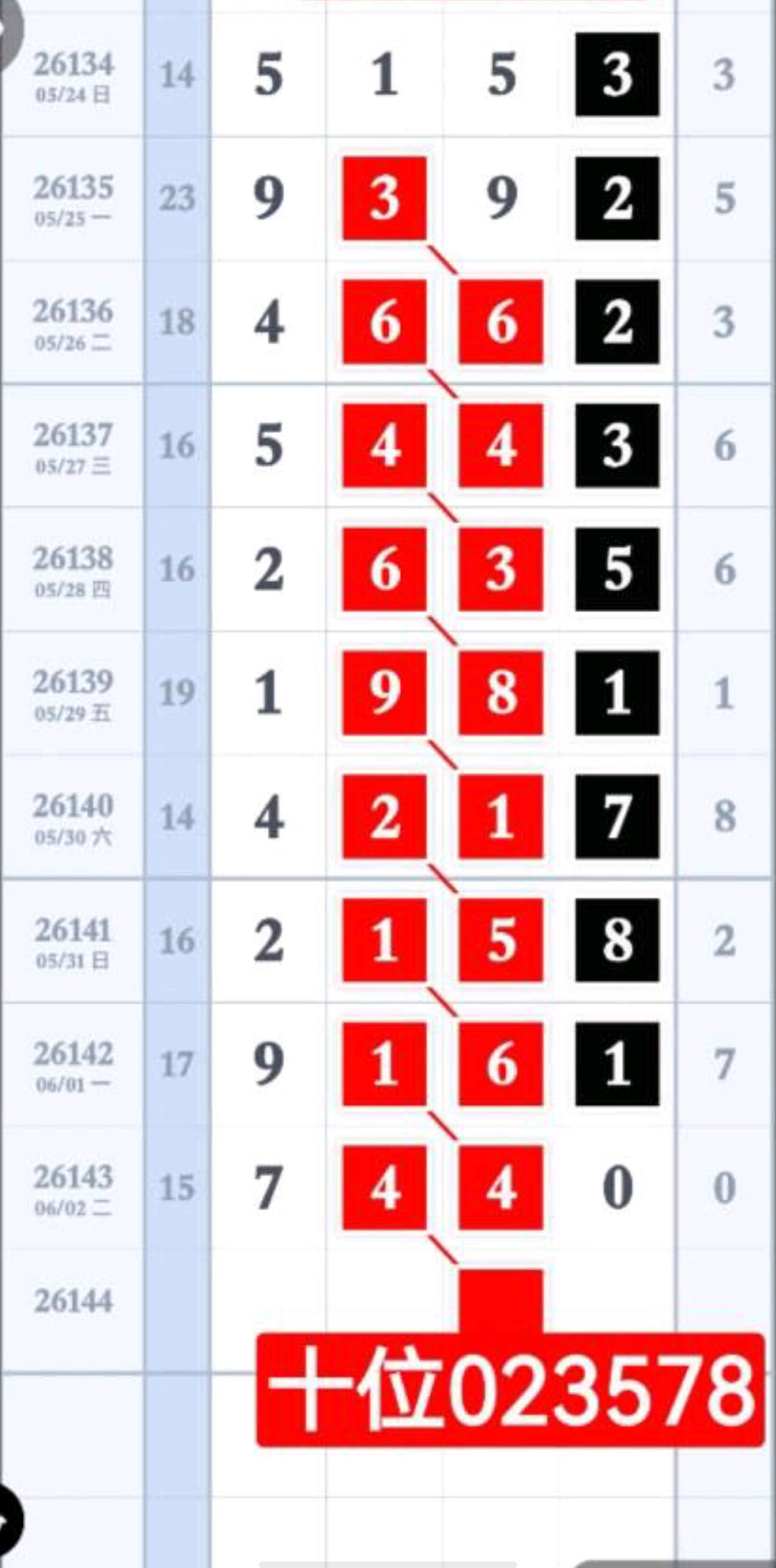 大可4489