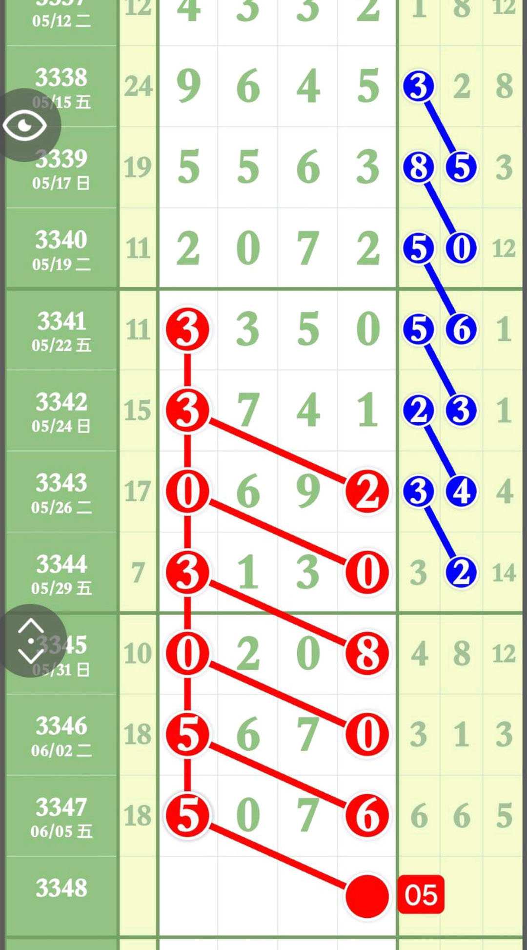 哈个头123