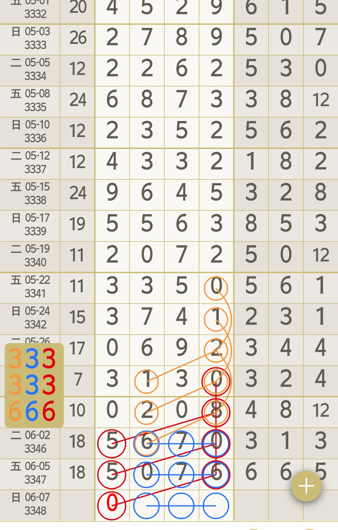 老郑头
