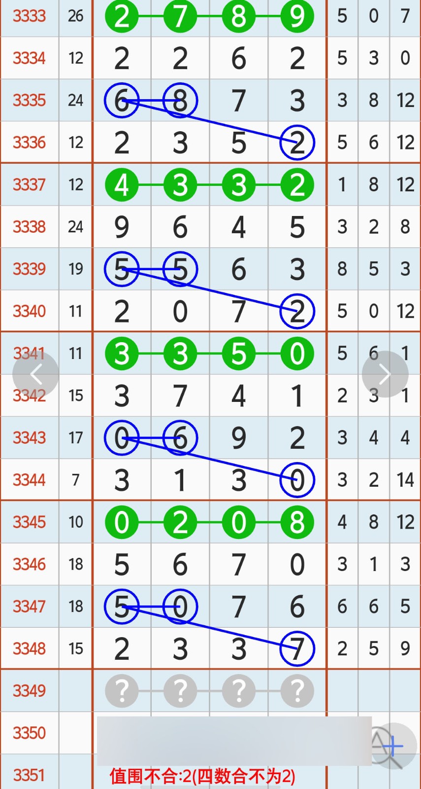 大庆燃气刘茂秋