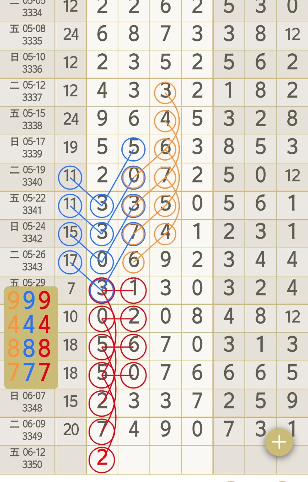 南海
