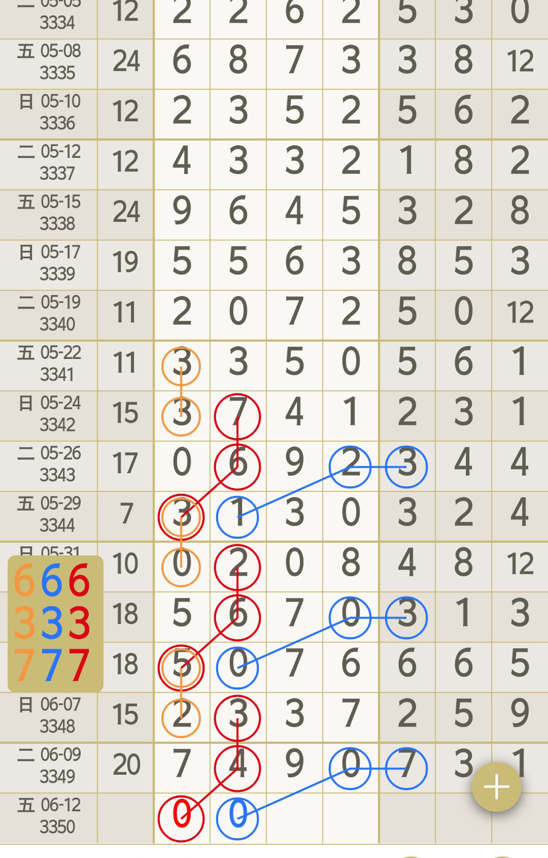 大可4489