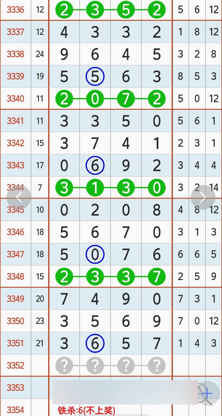 大可4489