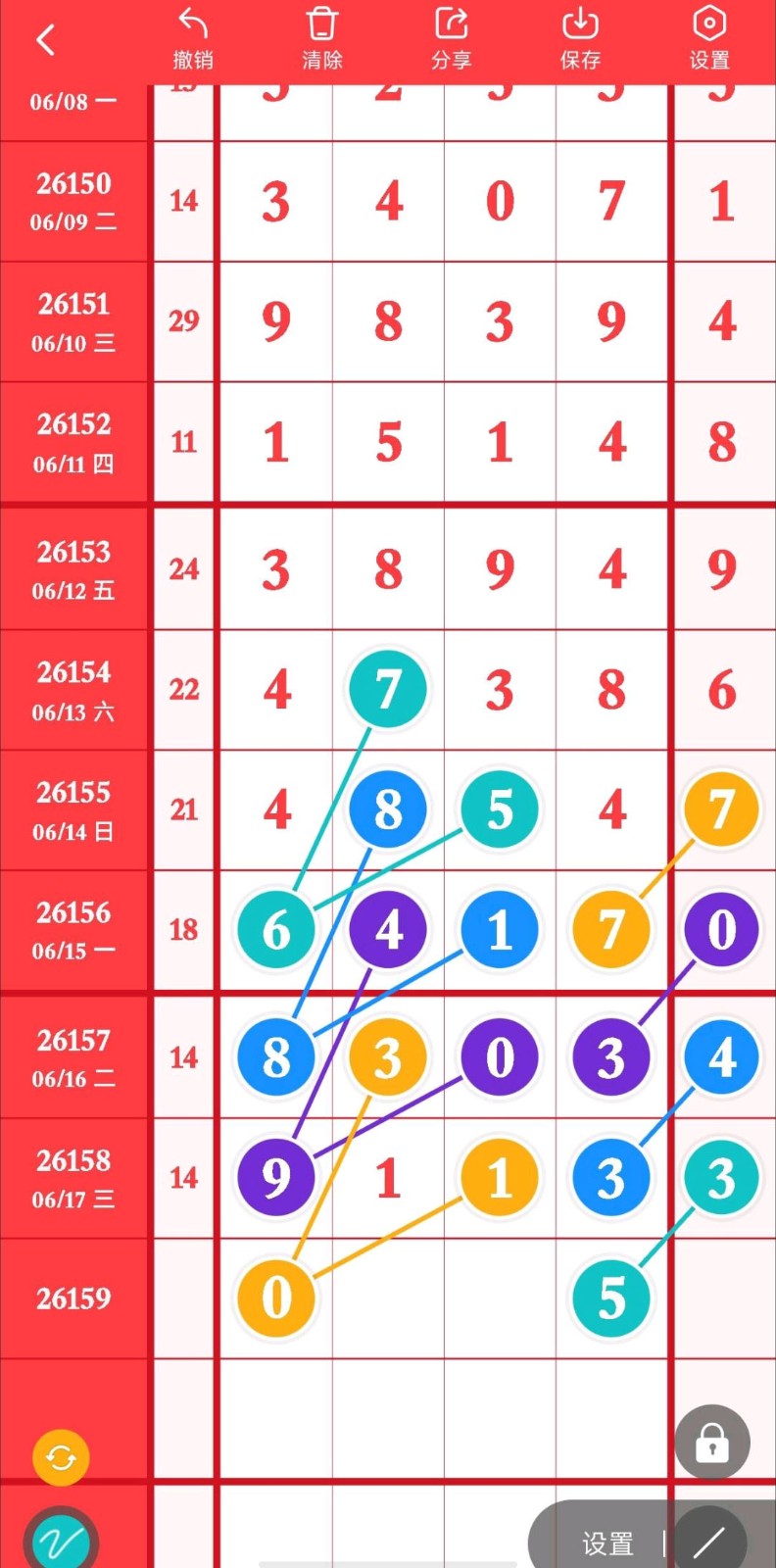 看段子涨姿势