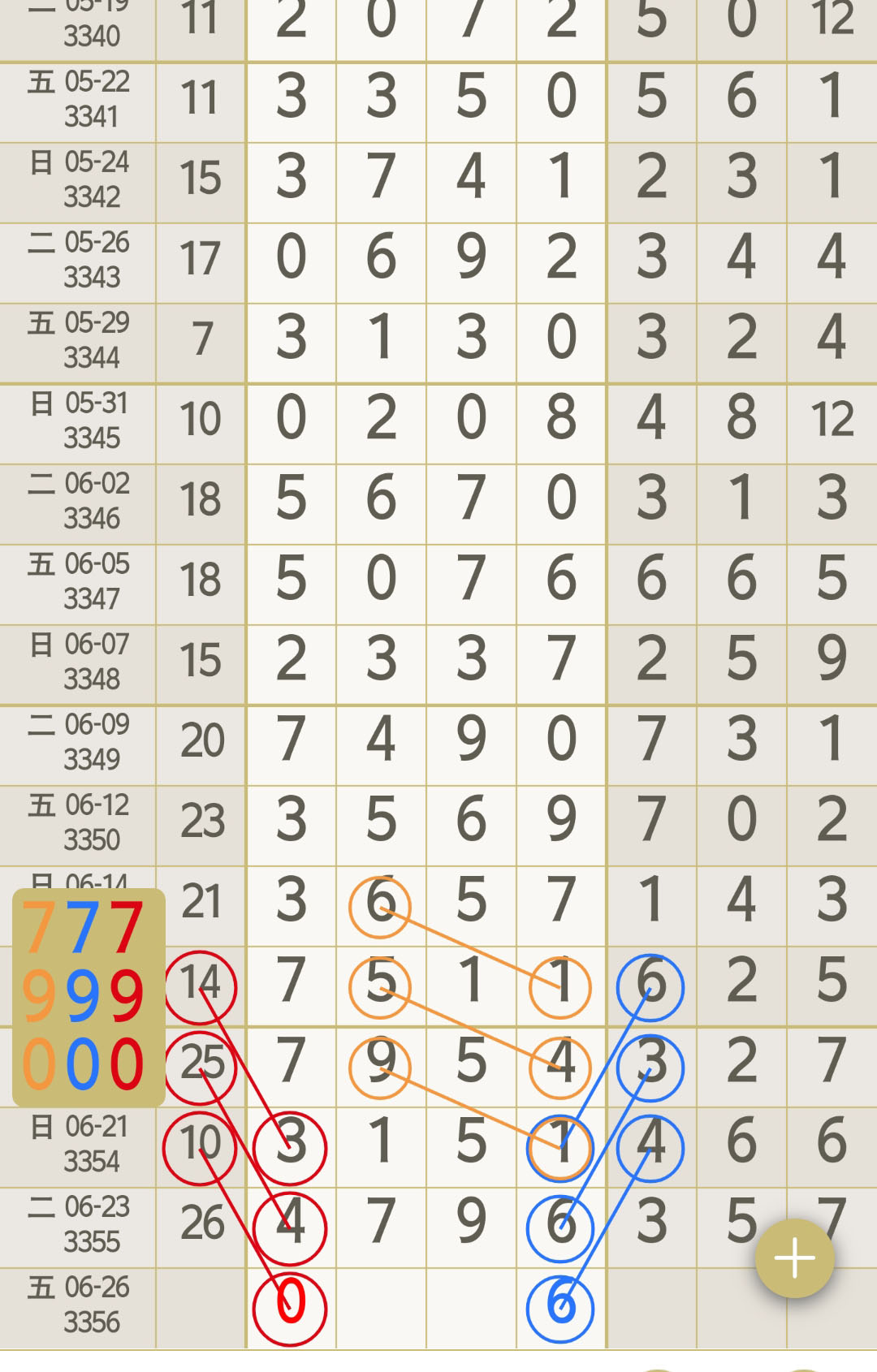 老郑头