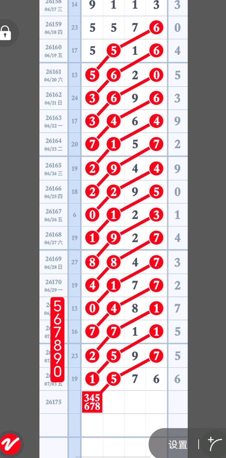 哈个头123