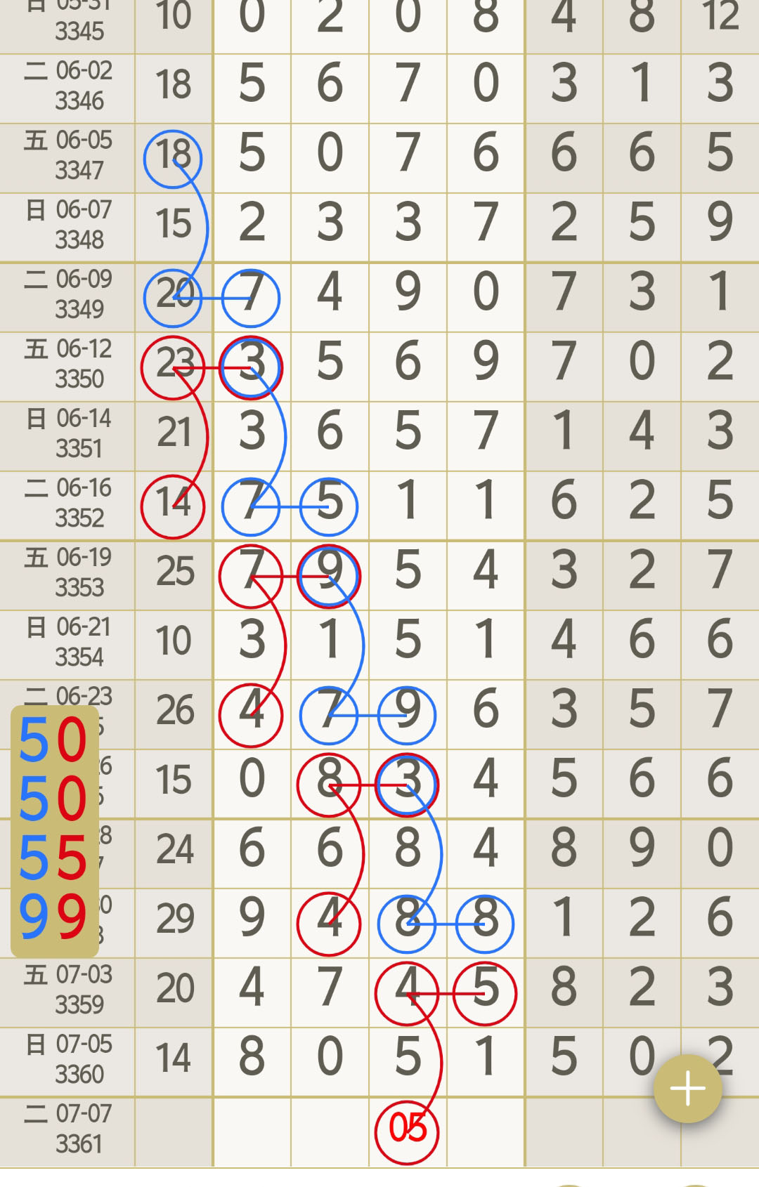 公共场所所长