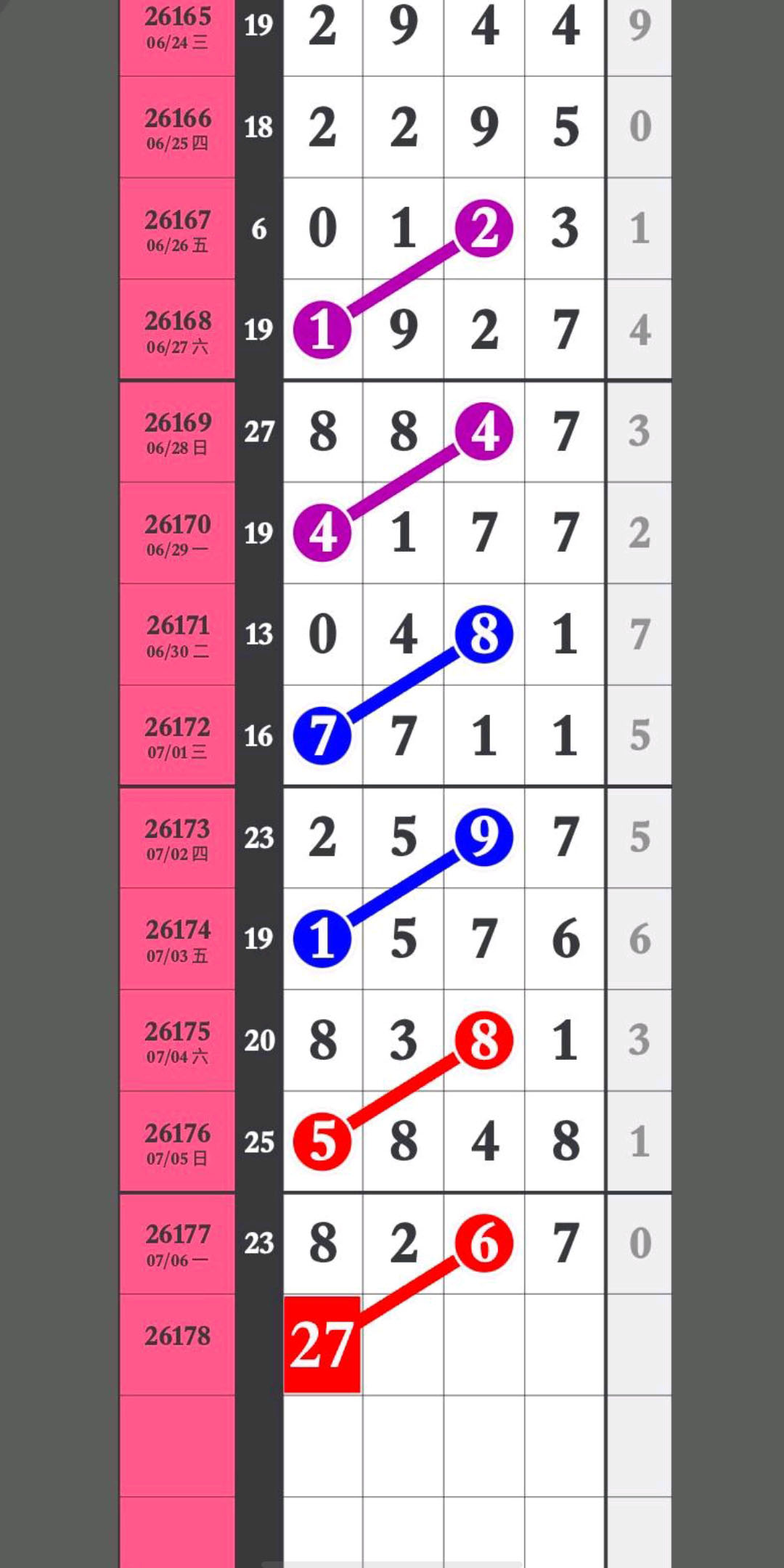 哈个头123