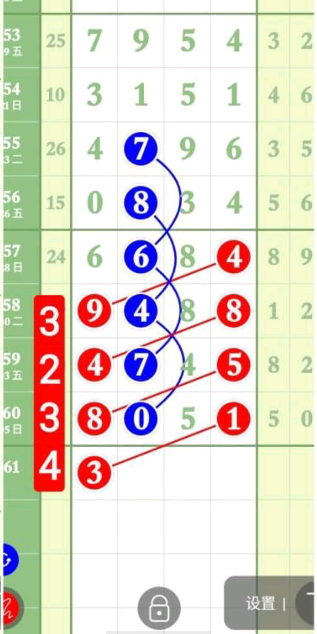 看段子涨姿势