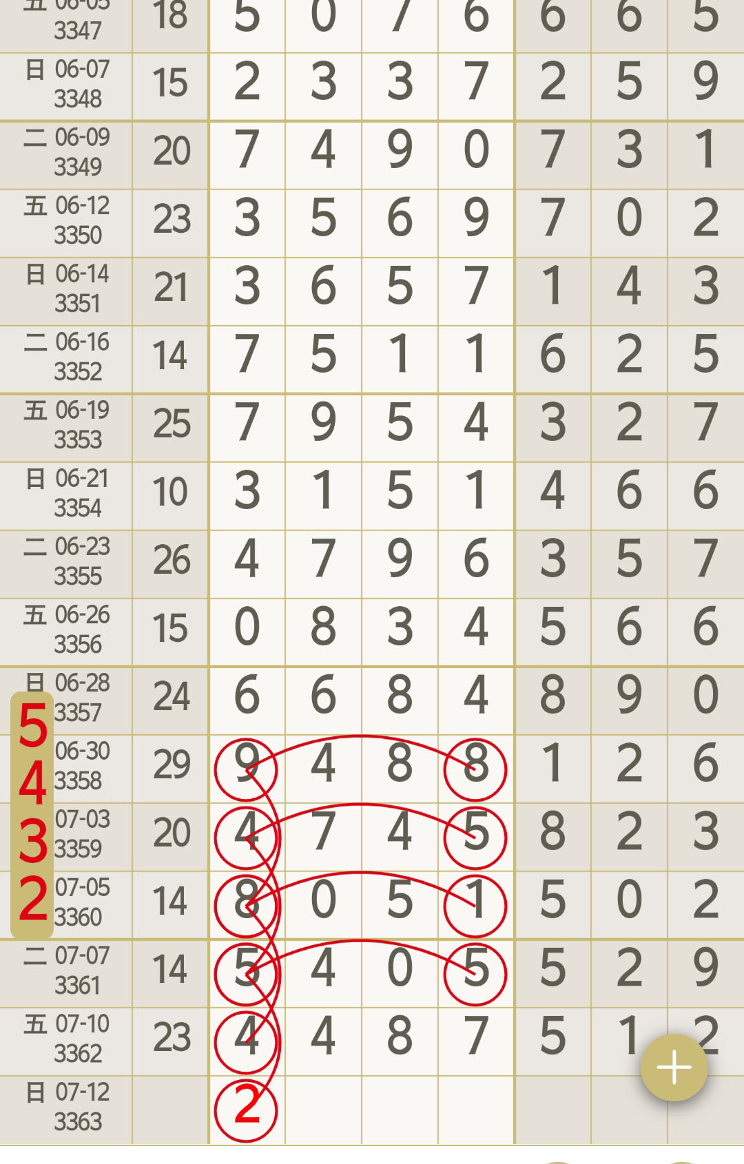 南海