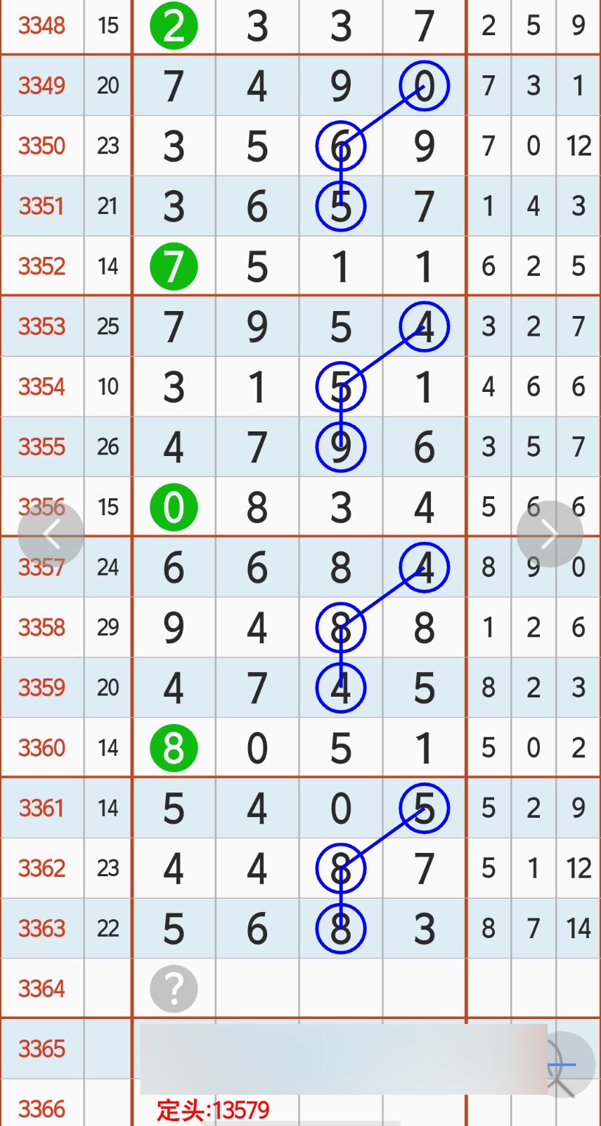大可4489