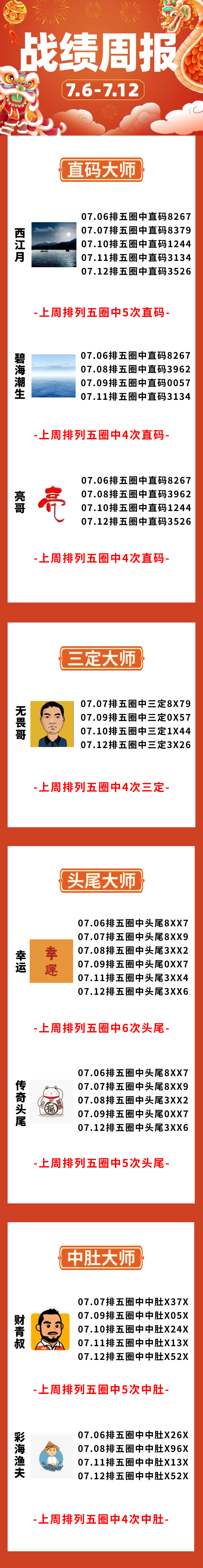 1783910375779712.png 春节新年祝福套装公众号首图(2).png