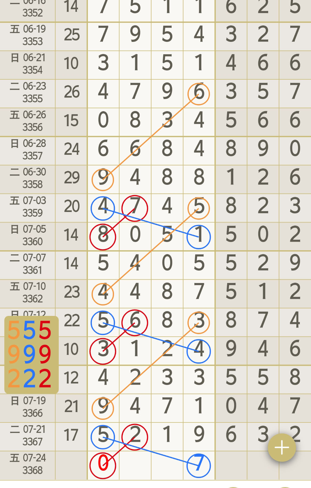 看段子涨姿势