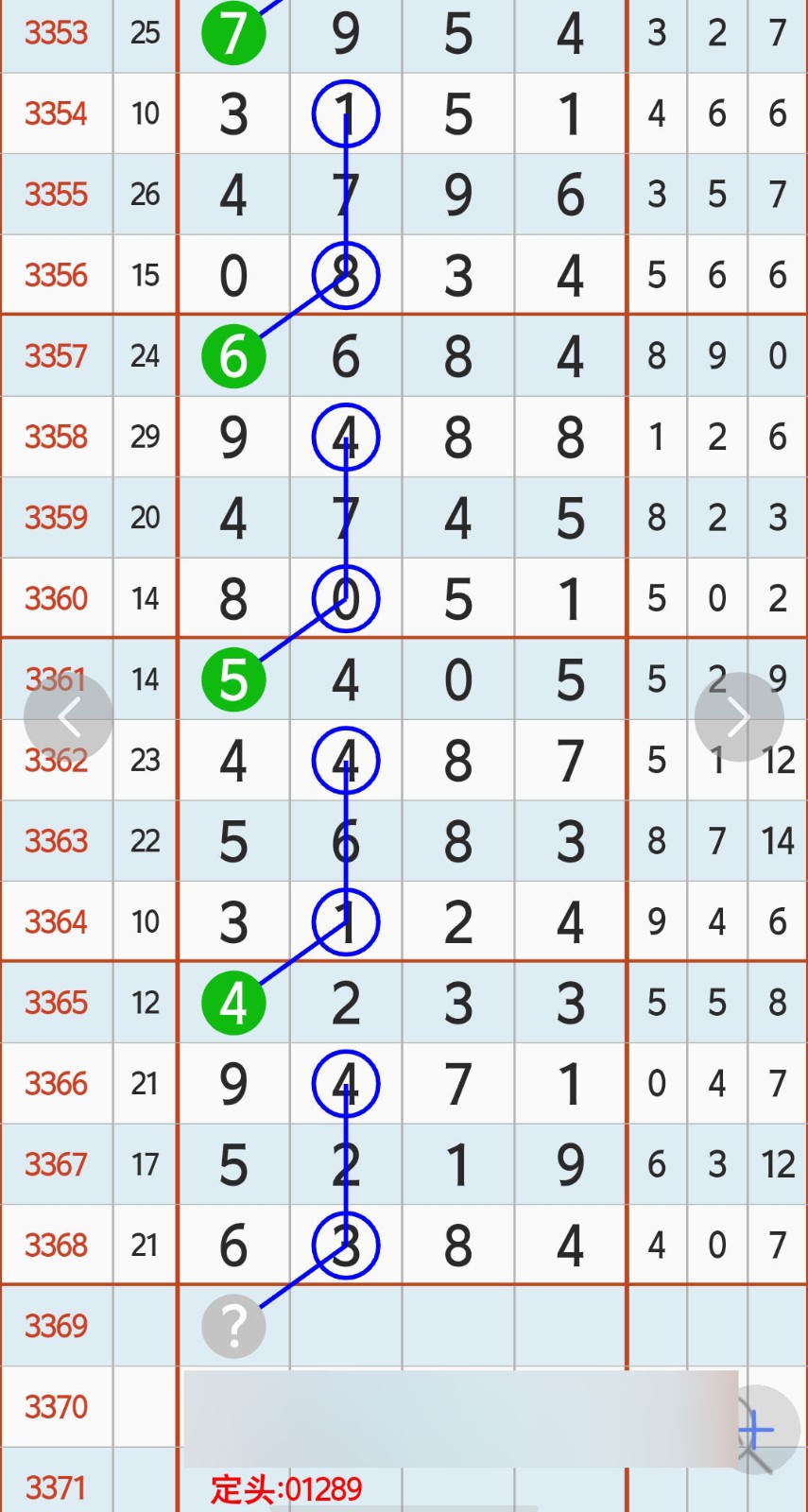 看段子涨姿势