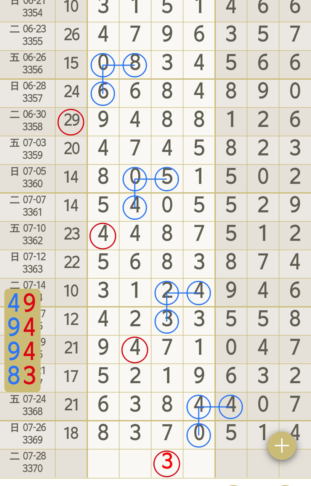 心飞翔