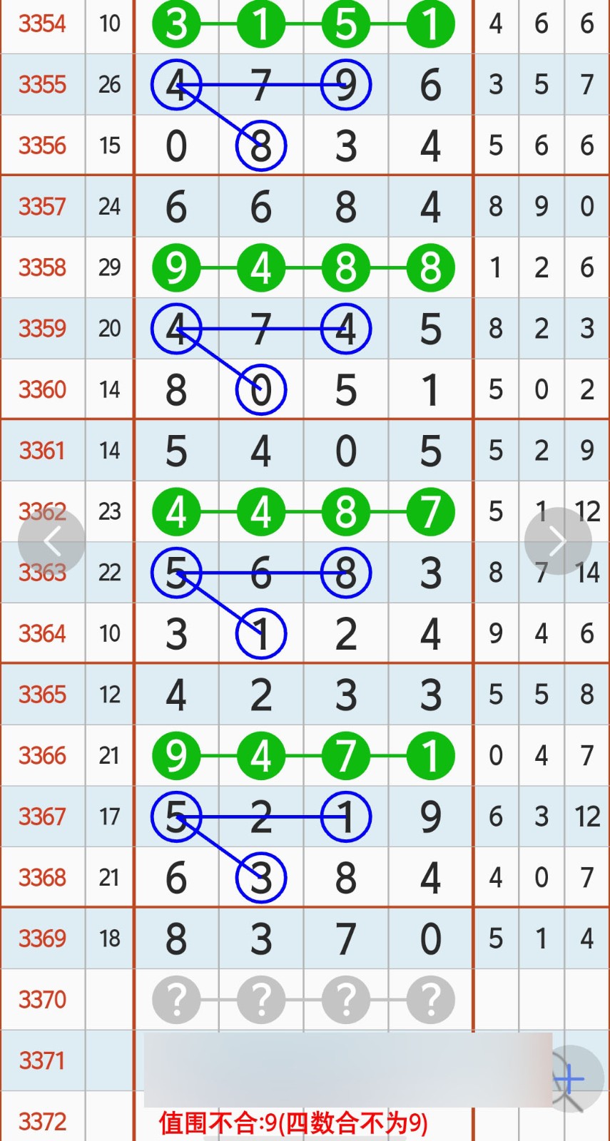 顺七自然