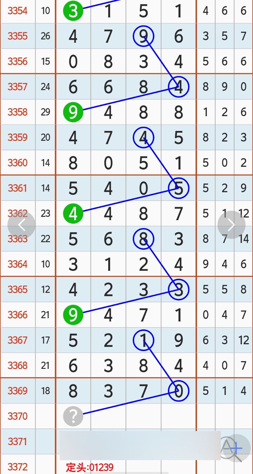 公共场所所长