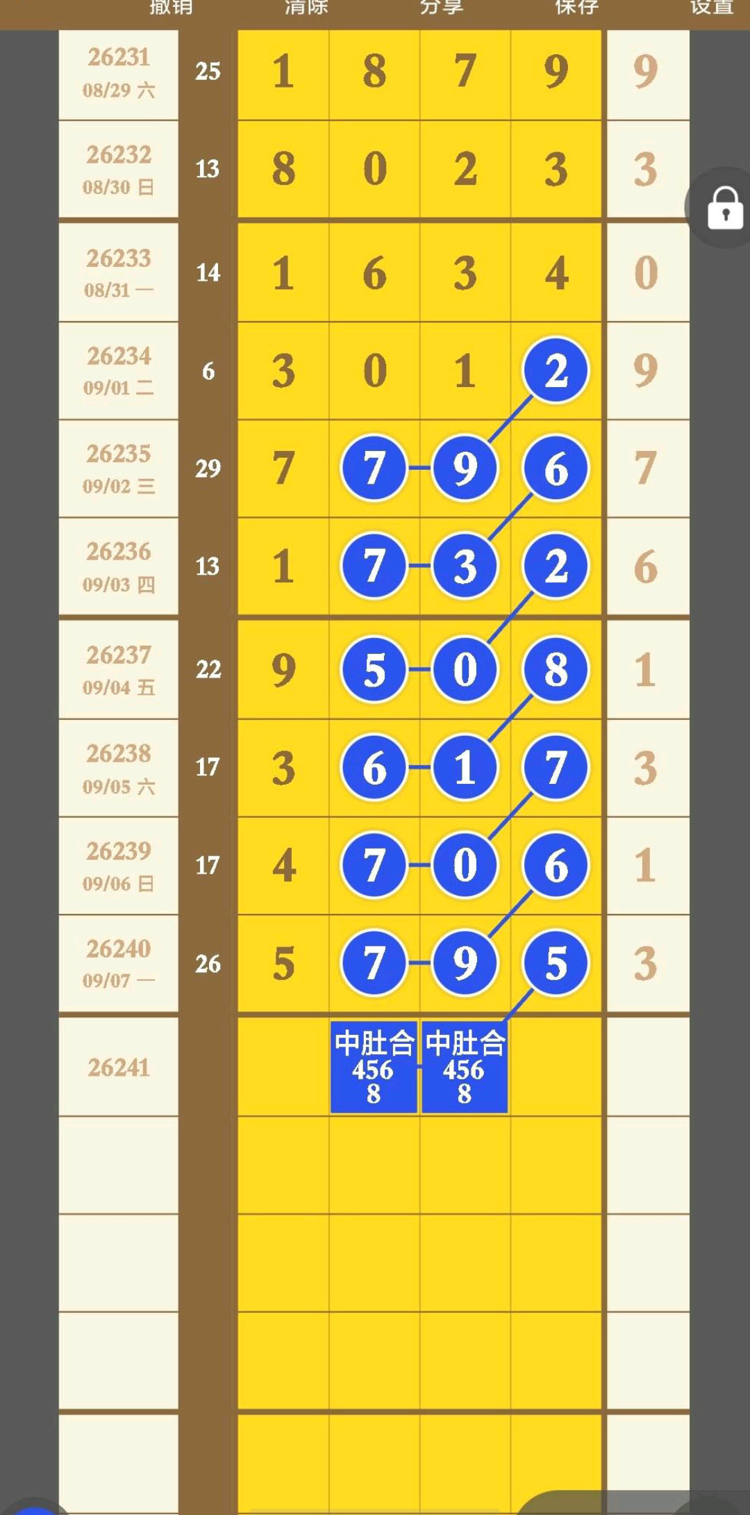 不懂的养生