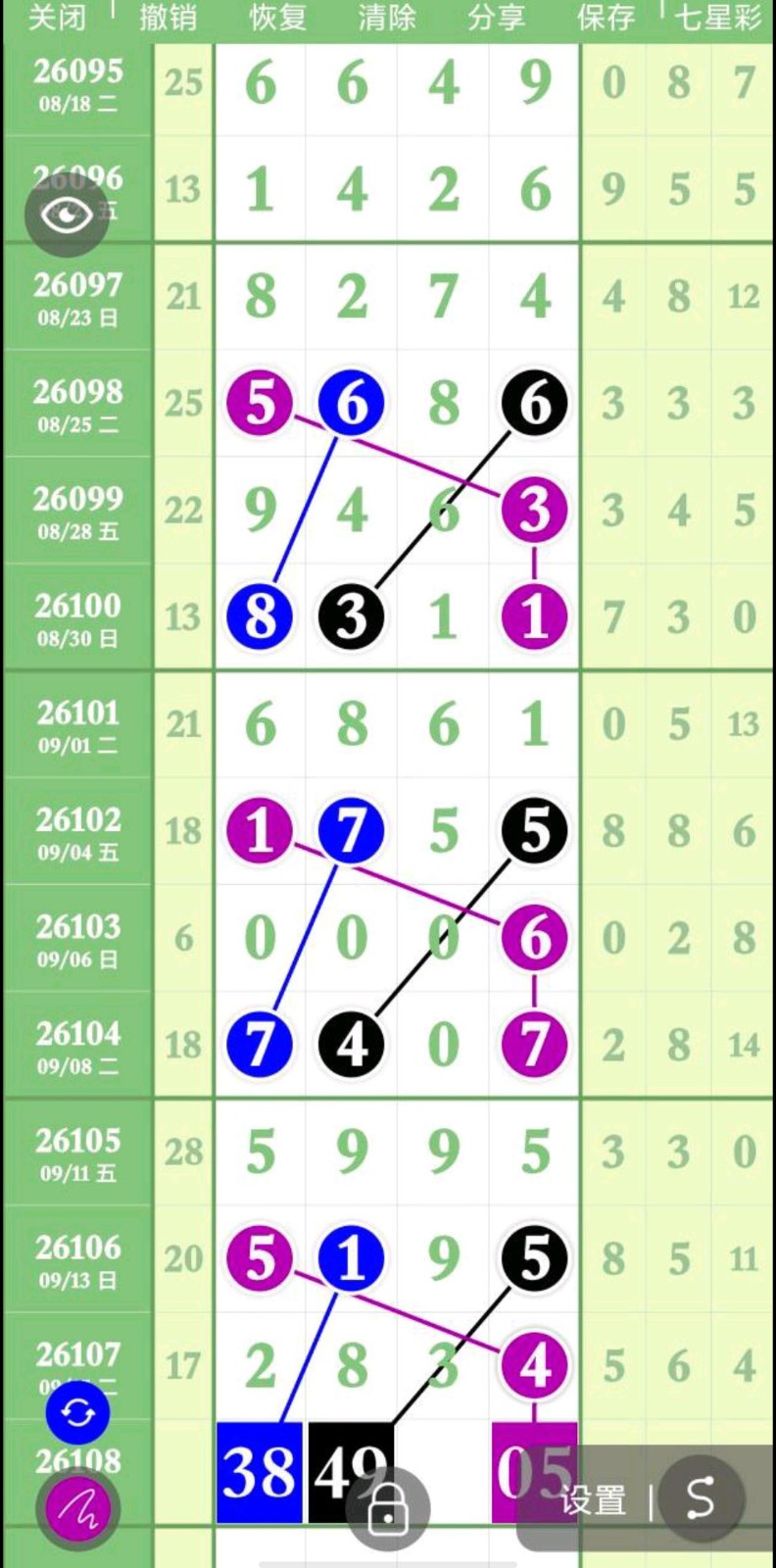 公共场所所长