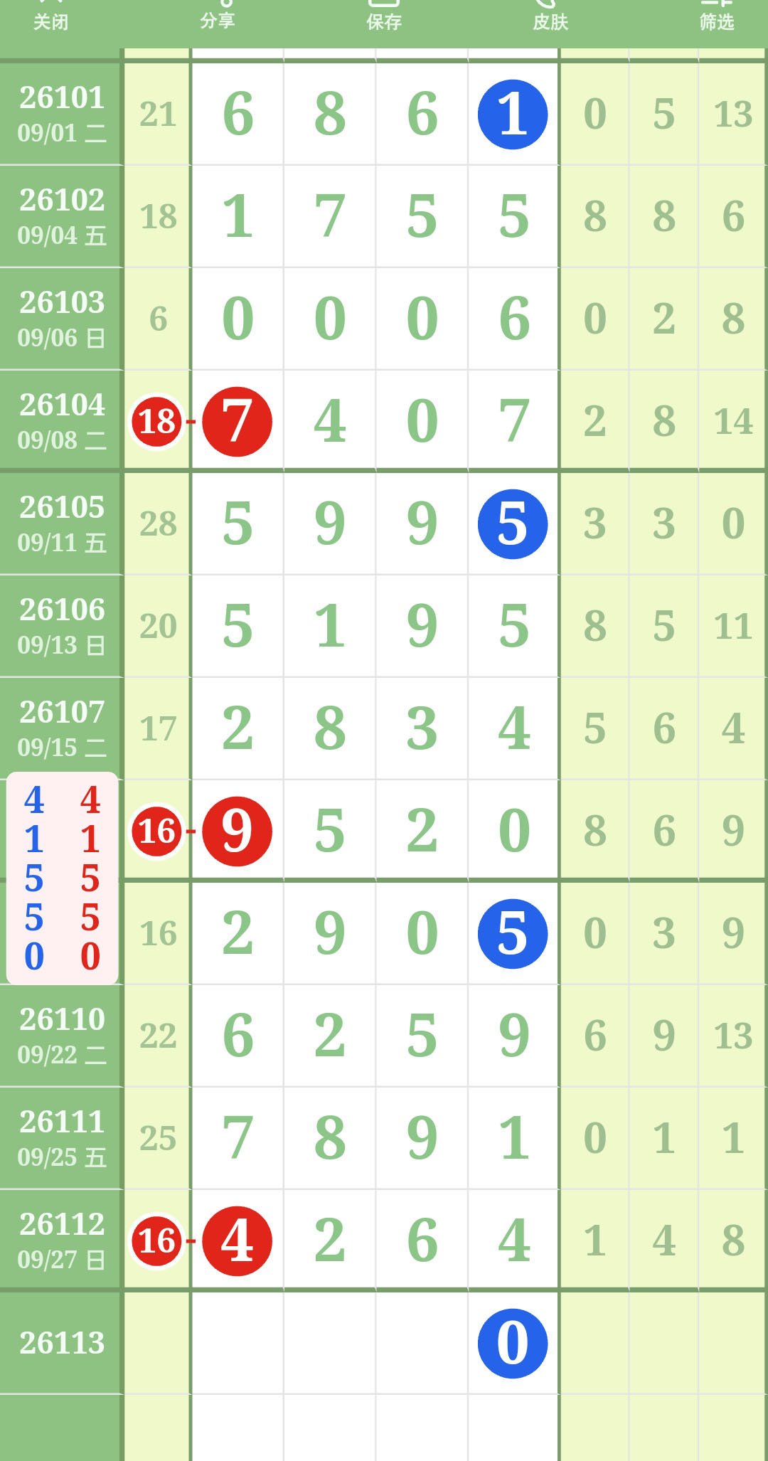公共场所所长