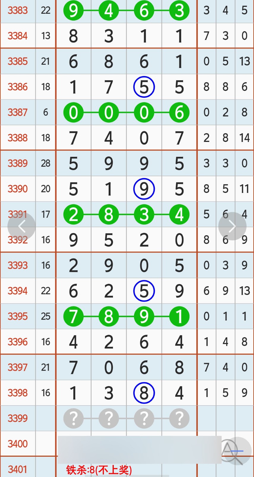 哈个头123