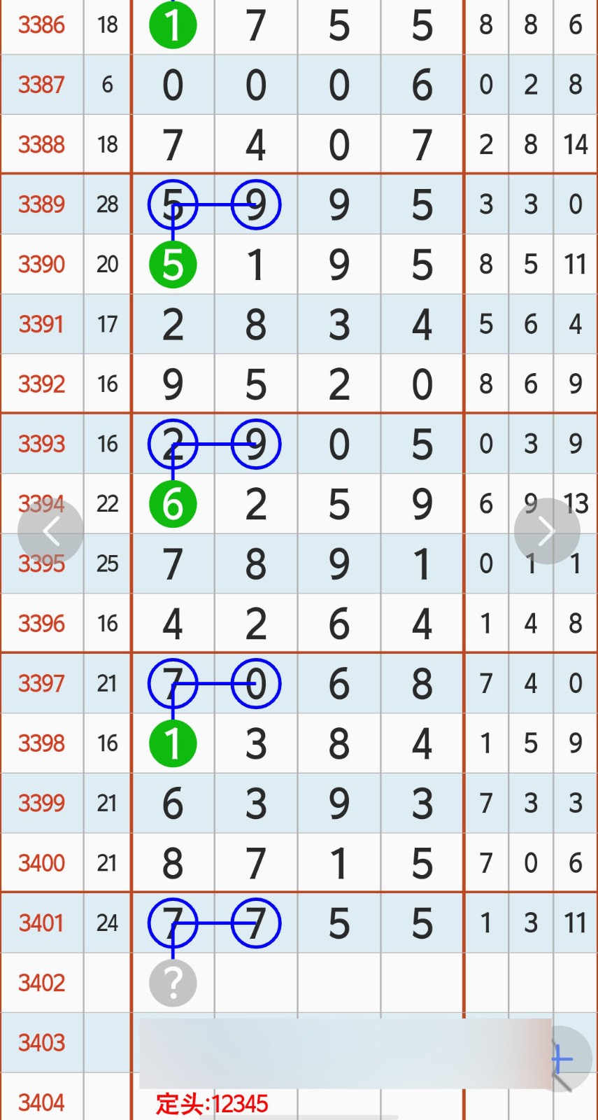 看段子涨姿势