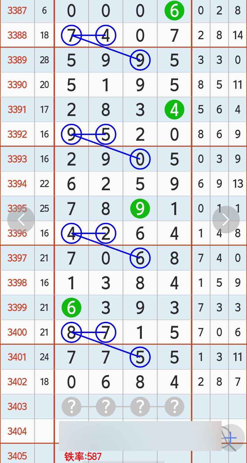 大可4489