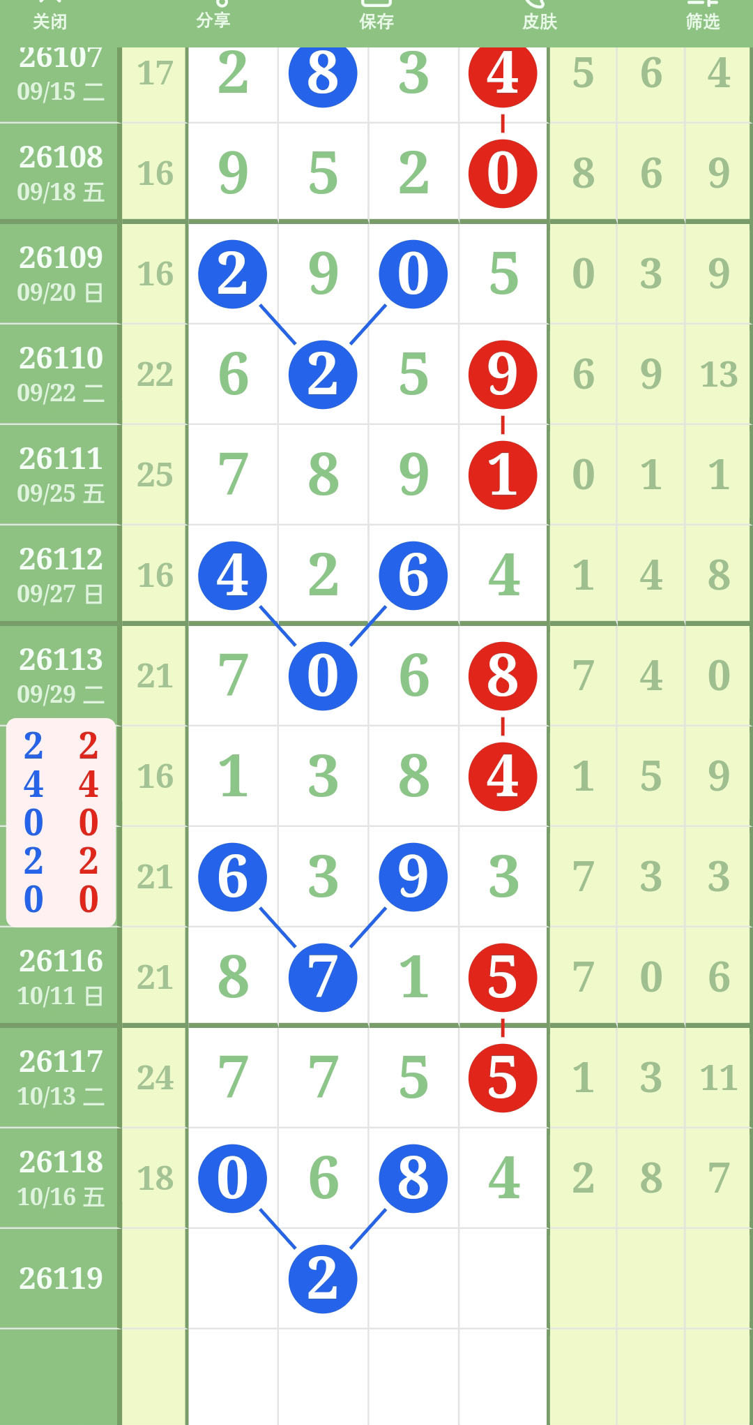 闲云野鹤