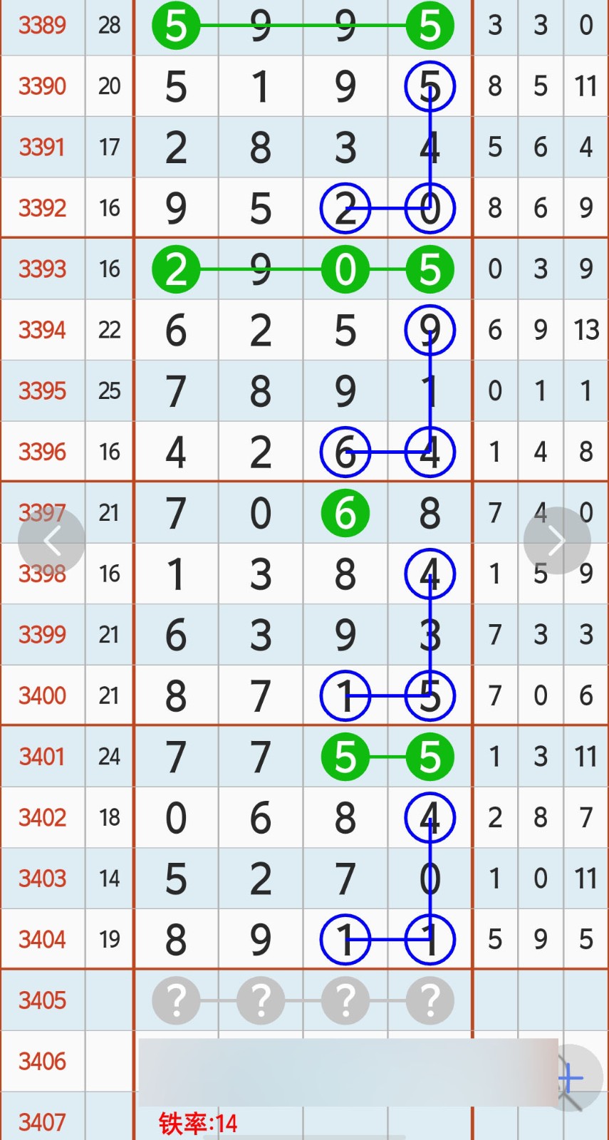 哈个头123