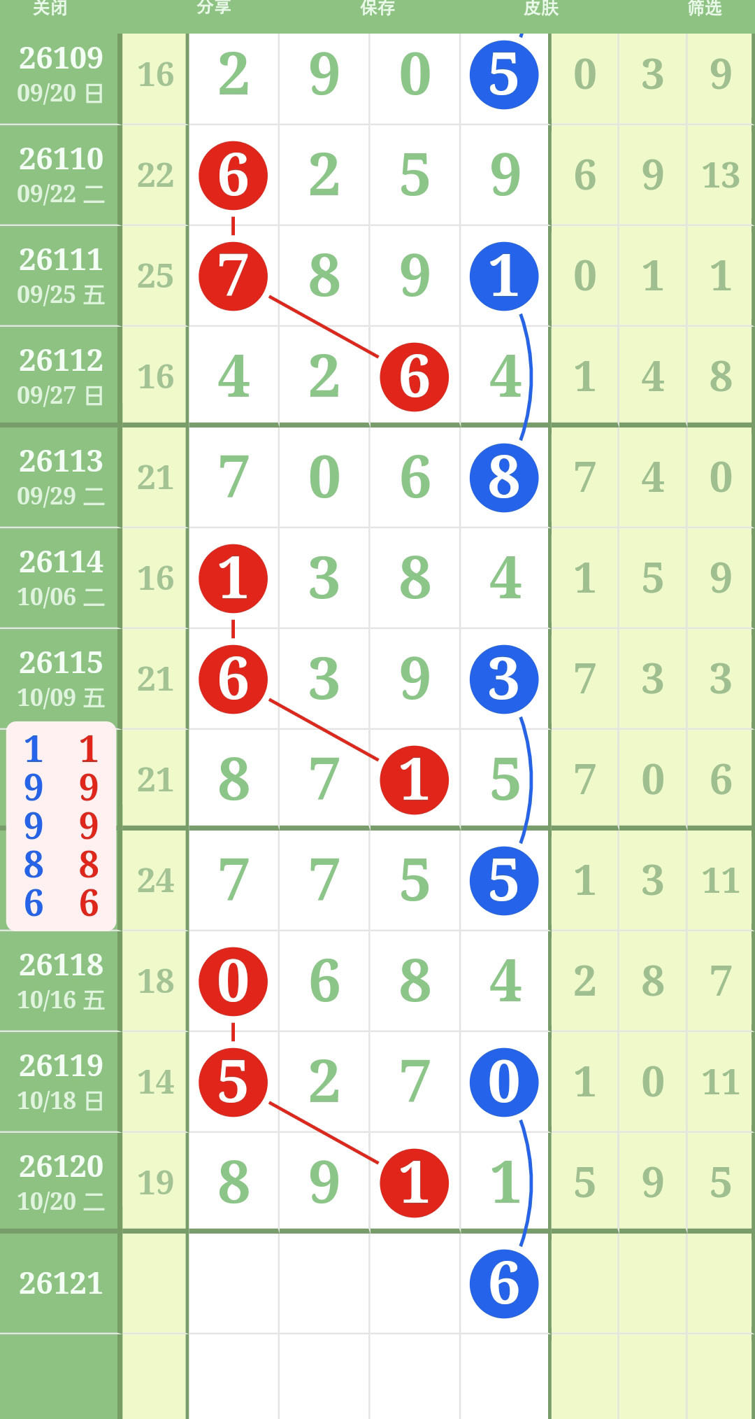 用户名