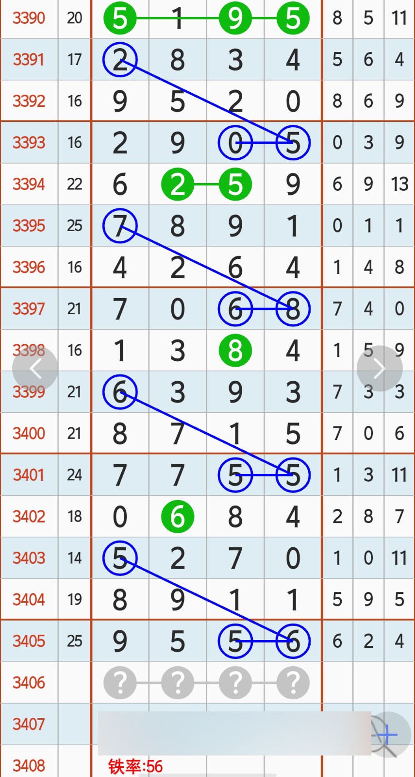 哈个头123