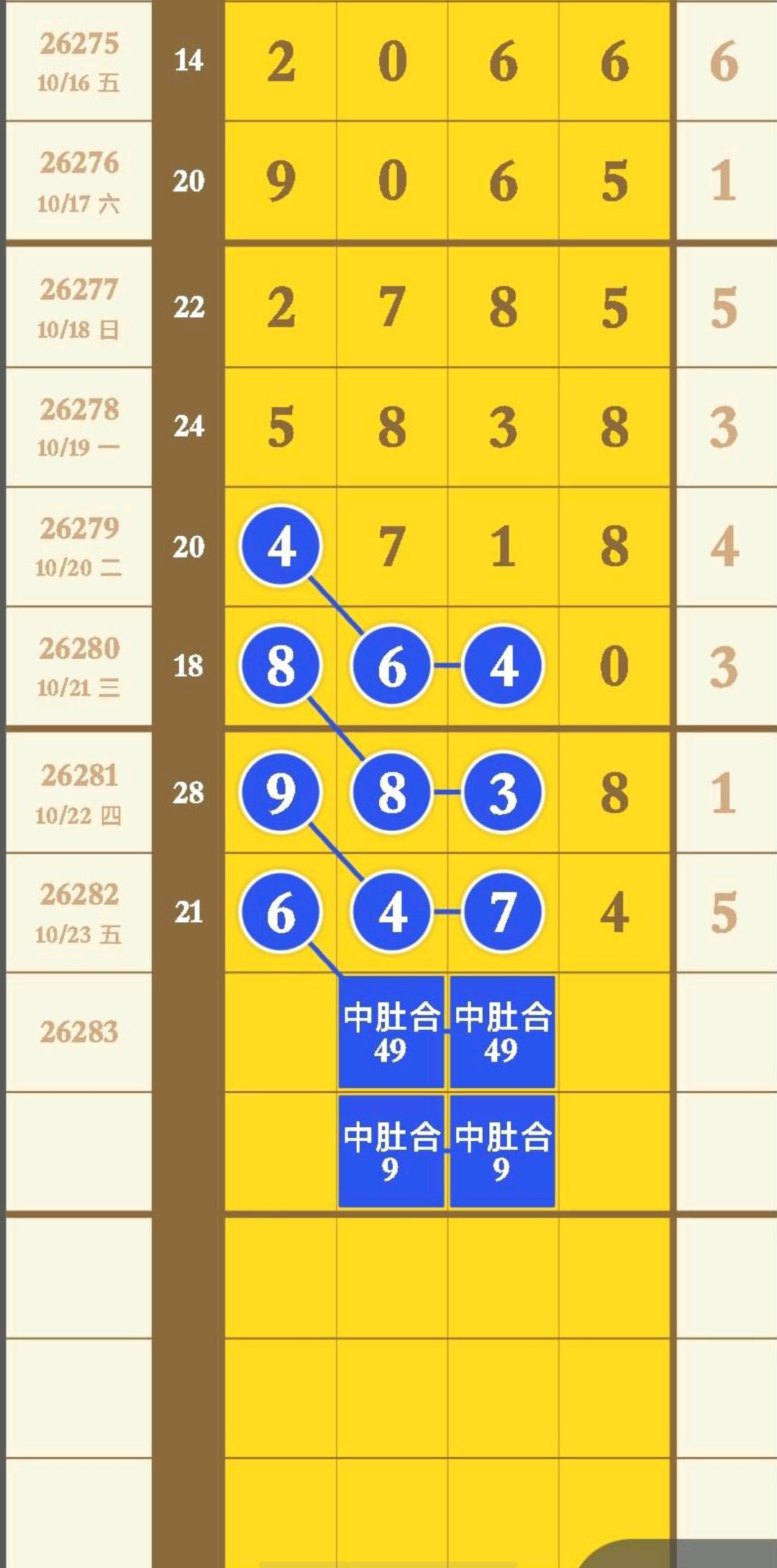 老郑头