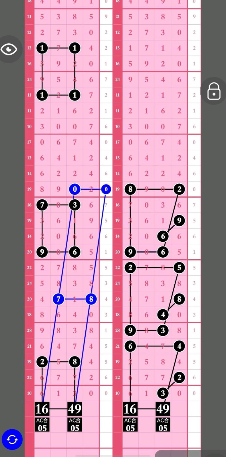用户名