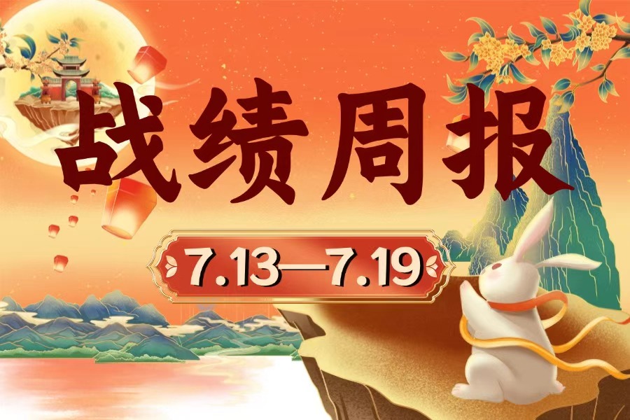 局王七星彩