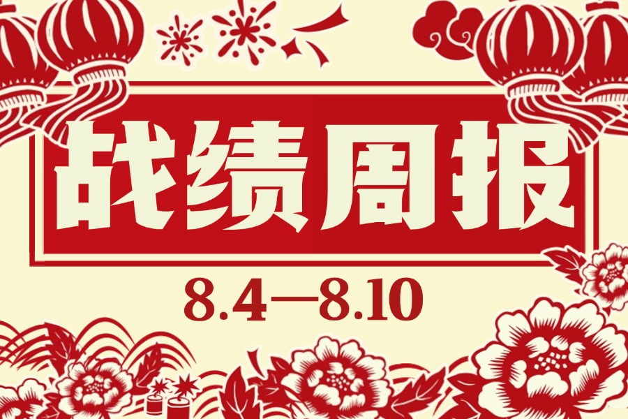 局王七星彩