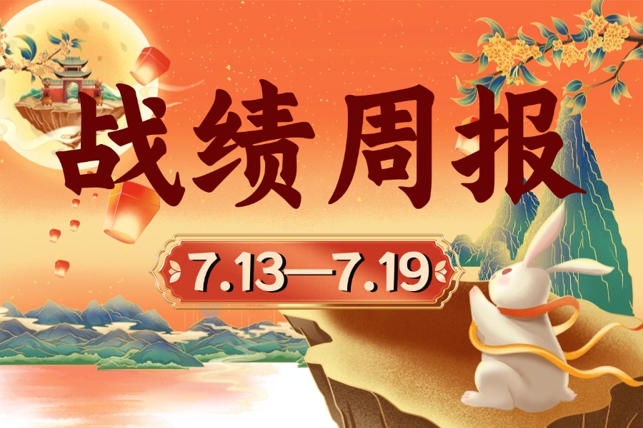 局王七星彩