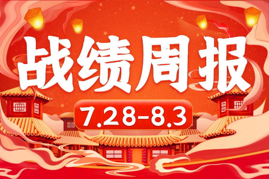 局王七星彩